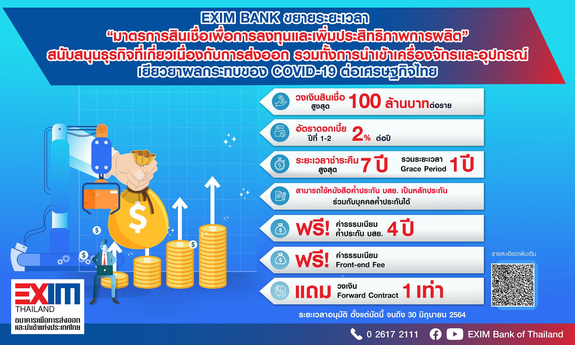 "EXIM BANK"ขยายระยะเวลา“มาตรการสินเชื่อเพื่อการลงทุนและเพิ่มประสิทธิภาพการผลิต”