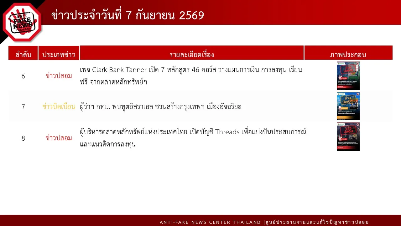 ปลอม3