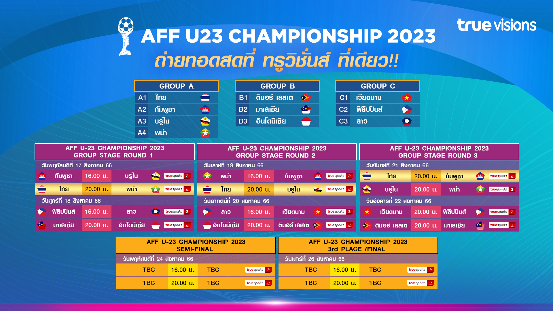 ชมศึกฟาดแข้ง "ชิงแชมป์อาเซียน" AFF U23  รุ่นอายุไม่เกิน 23 ปี เริ่ม 17 ส.ค.นี้ "ทรูวิชั่นส์" ยิงสดจากระยอง ครบทุกคู่   