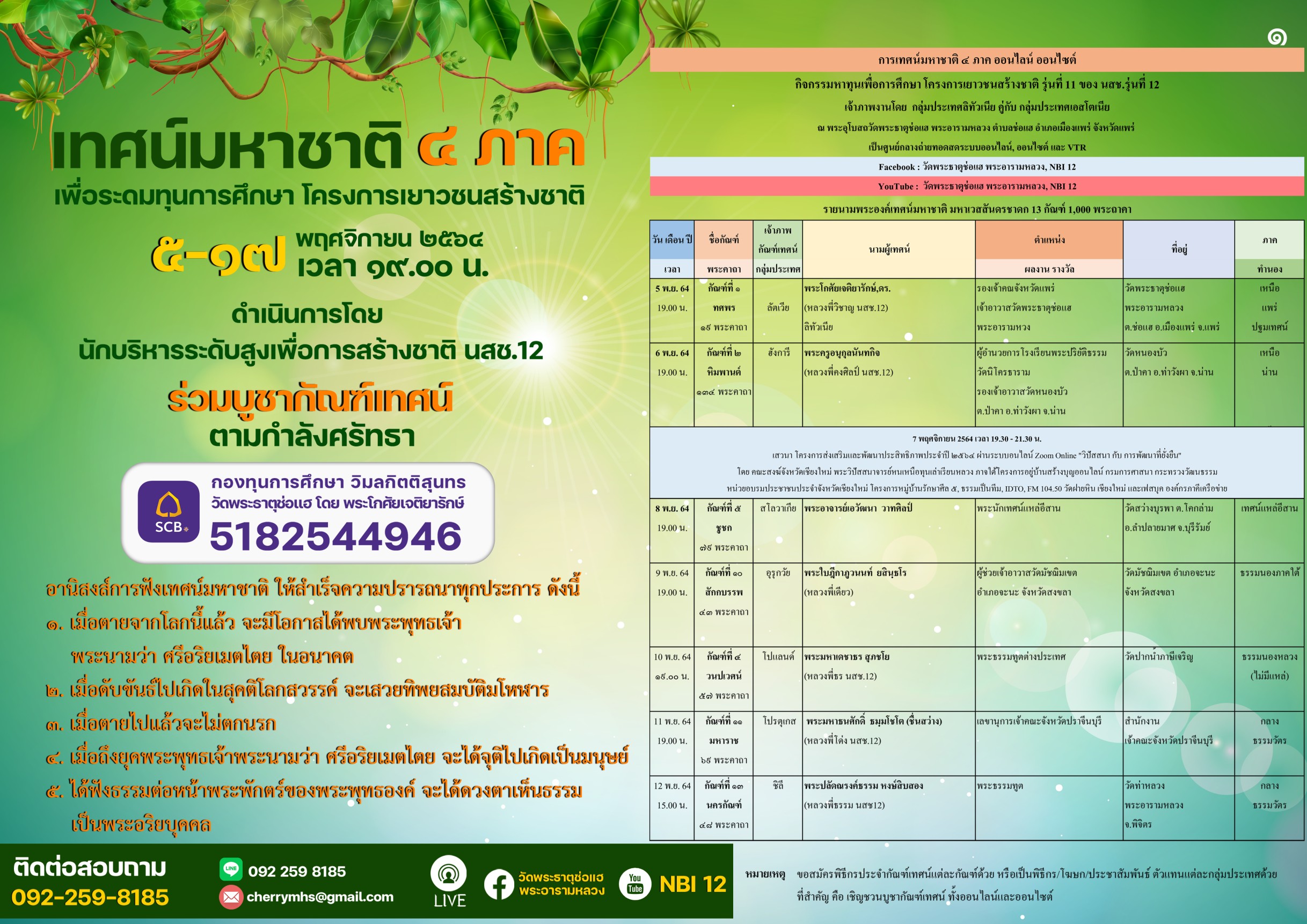 NBI สร้างชาติ รุ่น 12 จัดงานบุญใหญ่ มหาชาติ 4 ภาค 4 ทำนอง ระดมทุนเยาวชนสร้างชาติ