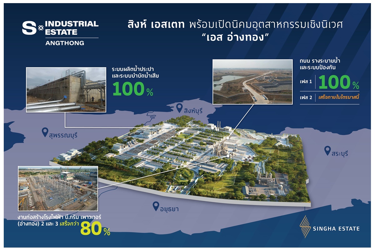 "สิงห์ เอสเตท" เปิดนิคมอุตสาหกรรมเชิงนิเวศ “เอส อ่างทอง” รองรับดีมานด์ Eco Factory & Green industry ดันสู่ทำเลยุทธศาสตร์ลงทุนใหม่