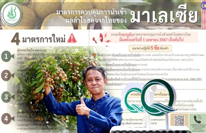 ด่วน!! มาเลเซีย ยกระดับมาตรการควบคุมนำเข้าผลลำไยสดไทย มีผล 1 เมษานี้  