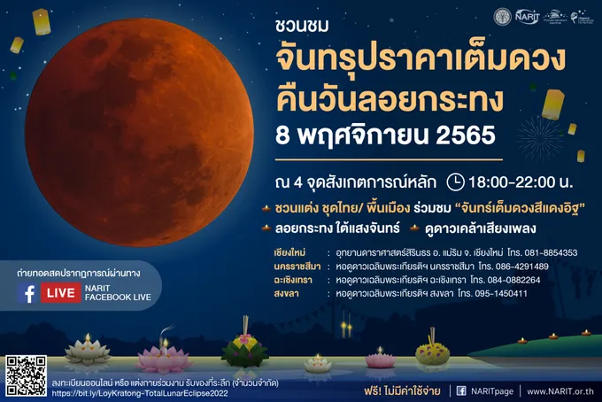 ห้ามพลาด!! "จันทรุปราคาเต็มดวง" คืนวันลอยกระทง 8 พ.ย.นี้