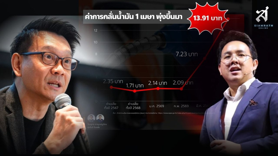“วีระยุทธ-ศุภโชติ” หนุนไทยเก็บภาษีลาภลอย หลังค่าการกลั่นพุ่ง