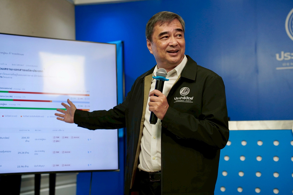 "ประชาธิปัตย์" เปิดแพลตฟอร์ม "ส่องรัฐ" ใช้ AI จับทุจริต "บิ๊กโปรเจกต์รัฐ" พบพิรุธงบทะลุ 4,200 ล้าน ขู่ใช้ข้อมูลลึกซักฟอกรัฐบาล