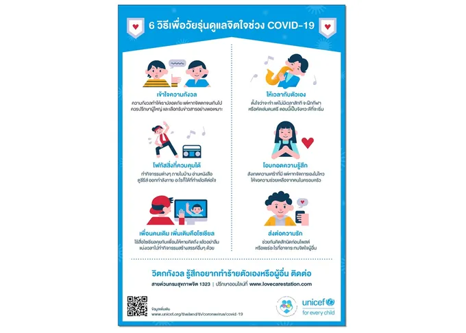 6 กลยุทธ์วัยใสกับวิถีใหม่ (ชั่วคราว) ท่ามกลางวิกฤตโควิด-19