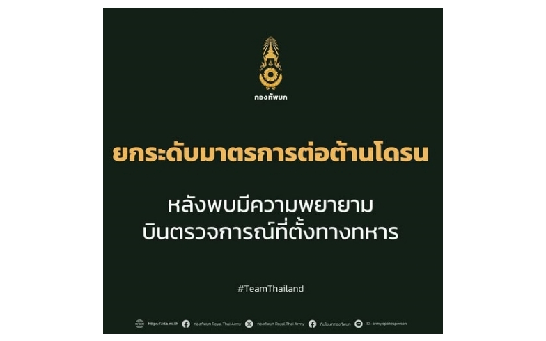 กองทัพบกบูรณาการทุกภาคส่วน ยกระดับมาตรการรับมือภัยคุกคามจากโดรน หลังพบมีความพยายามบินตรวจการณ์ที่ตั้งทางทหาร