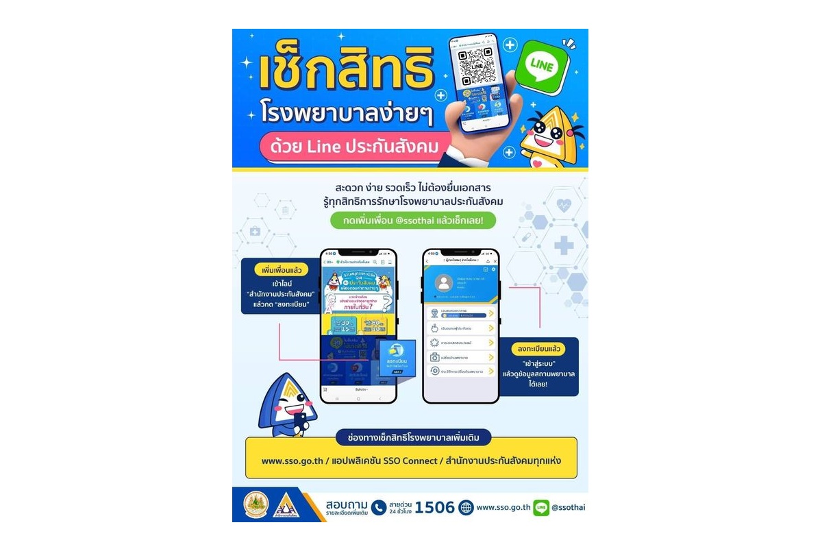 "ประกันสังคม" แนะผู้ประกันตนมาตรา 33-39 เช็กสิทธิโรงพยาบาลง่ายๆ 5 ช่องทางถึง 31 มี.ค.นี้