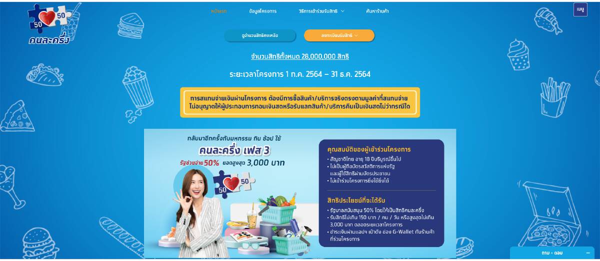 ใช้ได้แล้ว! "ฟู้ดเดลิเวอรี่แพลตฟอร์ม" ผ่าน "คนละครึ่ง" ระยะที่ 3 – "ยิ่งใช้ยิ่งได้" วันแรกคึก 