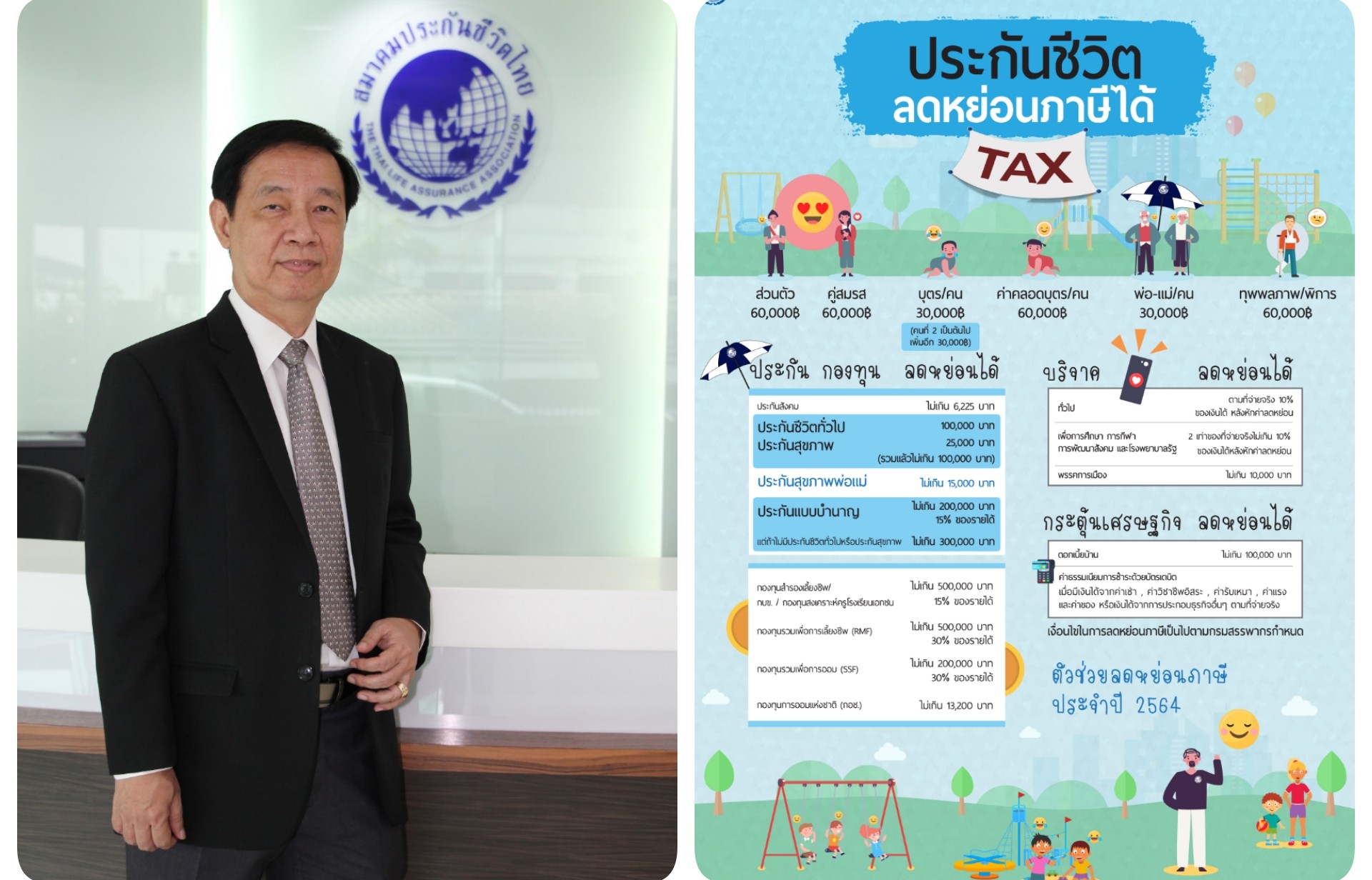 สมาคมประกันชีวิตไทย ชวนวางแผนภาษีผ่านผลิตภัณฑ์ประกันชีวิต
