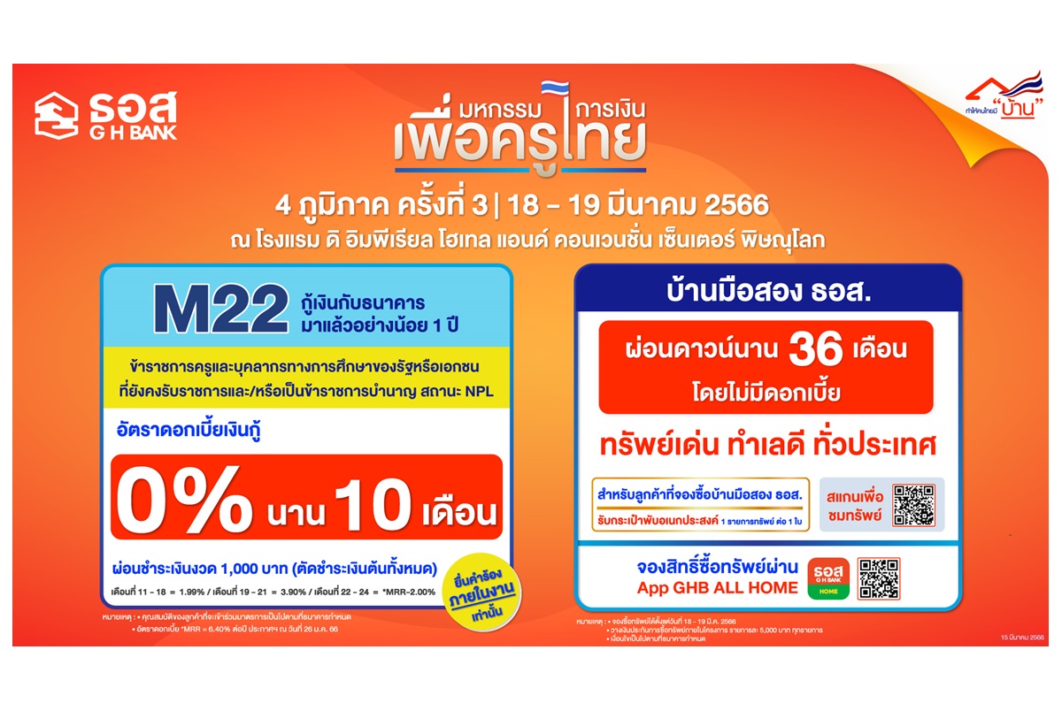 ธอส.ออกมาตรการแก้หนี้ ดอกเบี้ย 0% นาน 10 เดือนในงานมหกรรมการเงินเพื่อครูไทย 4 ภูมิภาค จ.พิษณุโลก 18-19 มี.ค.66 