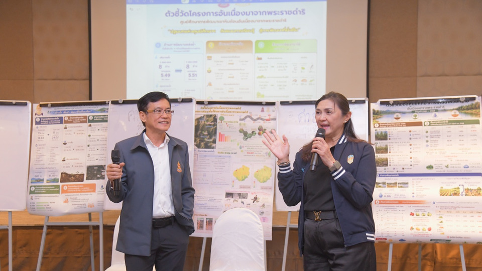 กปร. เดินหน้าจัดทำตัวชี้วัดโครงการอันเนื่องมาจากพระราชดำริ ยกระดับการติดตามผลสู่การพัฒนาอย่างยั่งยืน วันที่สอง