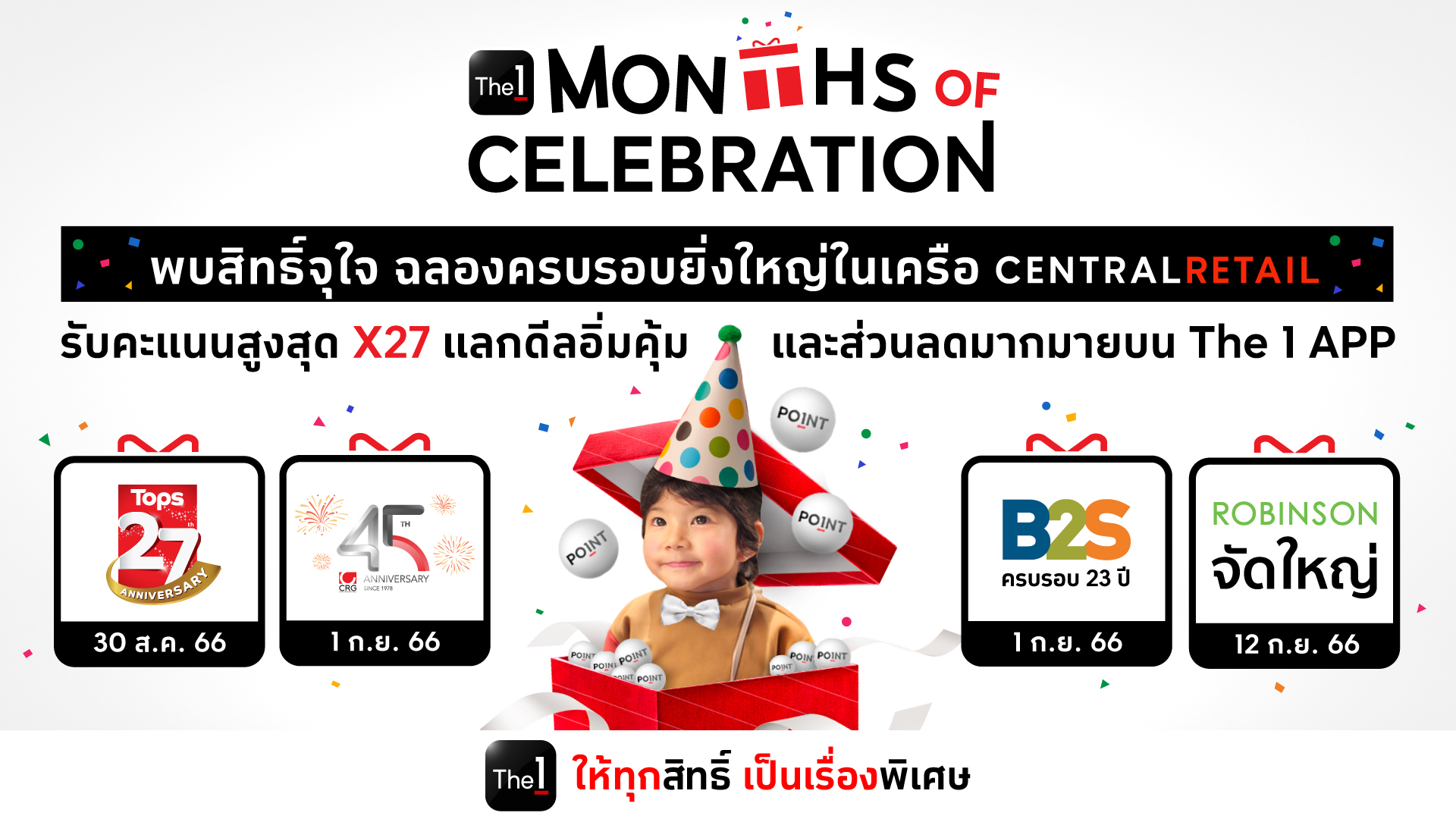 The 1 ชวนสมาชิกร่วมฉลองเดือนแห่งการครบรอบของ 4 ธุรกิจในเครือเซ็นทรัล รีเทล “The 1 Months of Celebration” รับคะแนนสูงสุด 27 เท่า 