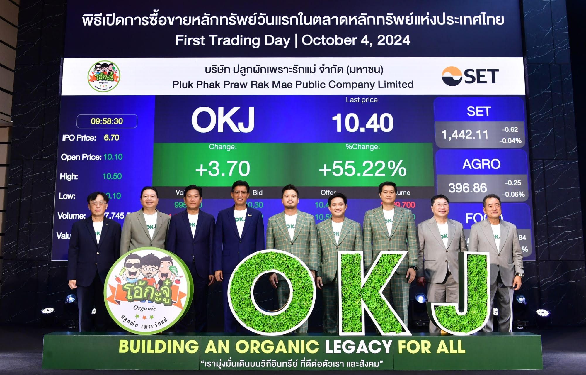 OKJ เปิดเทรดวันแรก 10.10 บาท จากราคา IPO ที่ 6.70 บาท รุกลงทุนในธุรกิจฟาร์มเกษตรอินทรีย์-ร้านอาหารเพื่อสุขภาพ