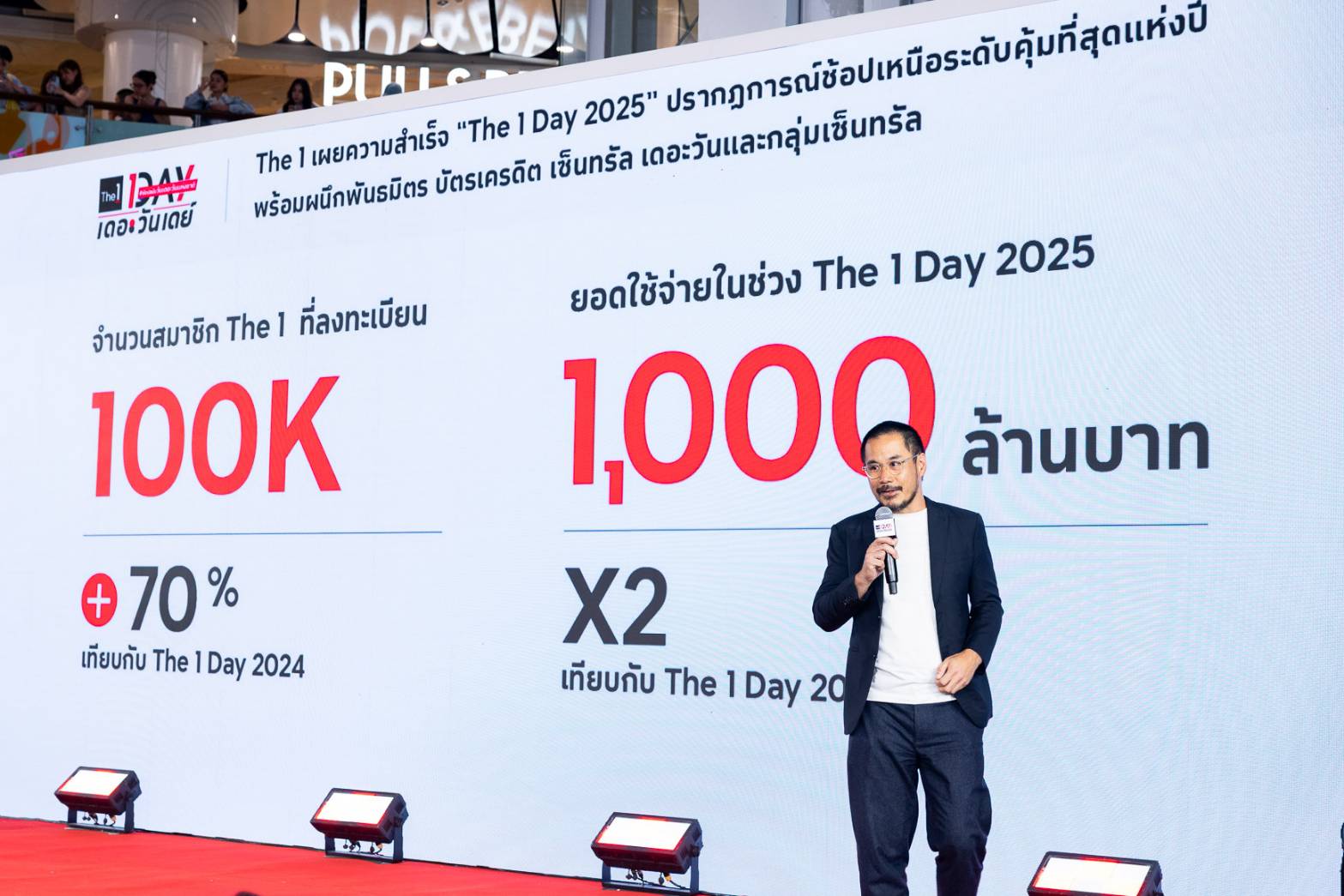The 1 เผยความสำเร็จ “The 1 Day 2025” ปรากฏการณ์ช้อปเหนือระดับคุ้มที่สุดแห่งปี ยอดขายพุ่งทะยานกว่า 1,000 ล้านบาทใน 11 วัน!