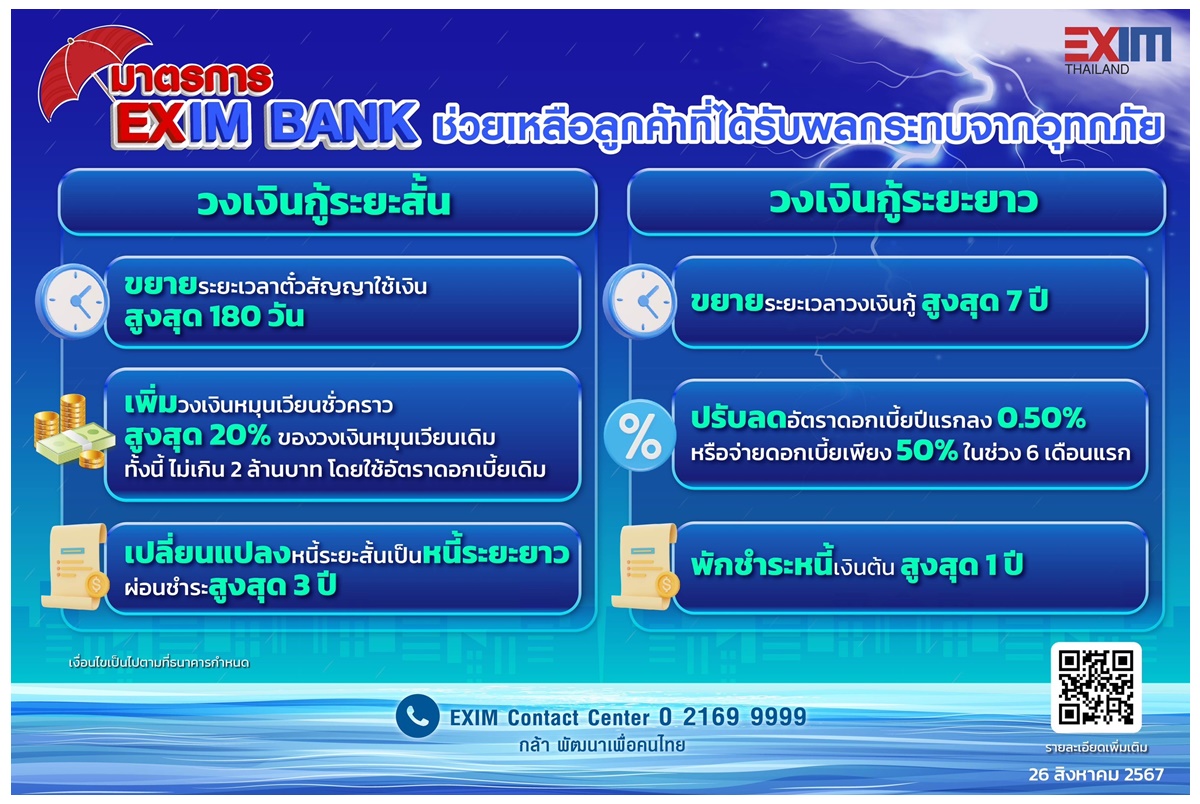 "EXIM BANK" ออกมาตรการช่วยเหลือลูกค้าที่ได้รับผลกระทบจากน้ำท่วม67 ในพื้นที่ภาคเหนือ