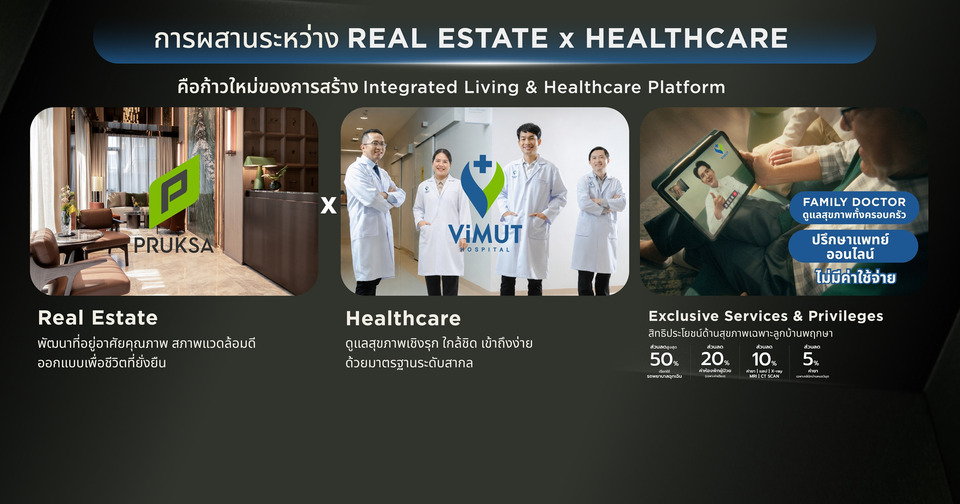 "พฤกษา" พลิกนิยามการอยู่อาศัย เปิดตัว Lifetime Well-Living สู่การเป็น Integrated Living & Healthcare Platform รายแรกของไทย