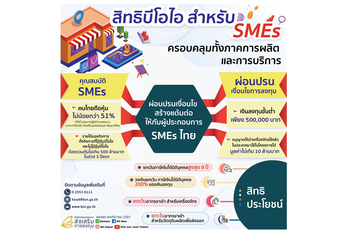 ส่องยุทธศาสตร์บีโอไอเชื่อมต่อ SMEs ไทยสู่ซัพพลายเชนระดับโลก