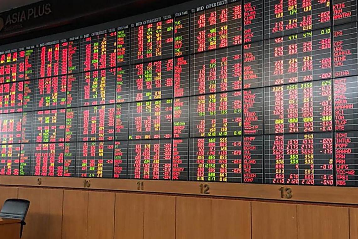 หุ้นไทยปิดเช้าร่วง 18.89 จุด วอลุ่ม 4.5 หมื่นล้าน MSCI ลดน้ำหนักลงทุนหุ้นไทยวันนี้-ห่วงโควิดเชียงใหม่