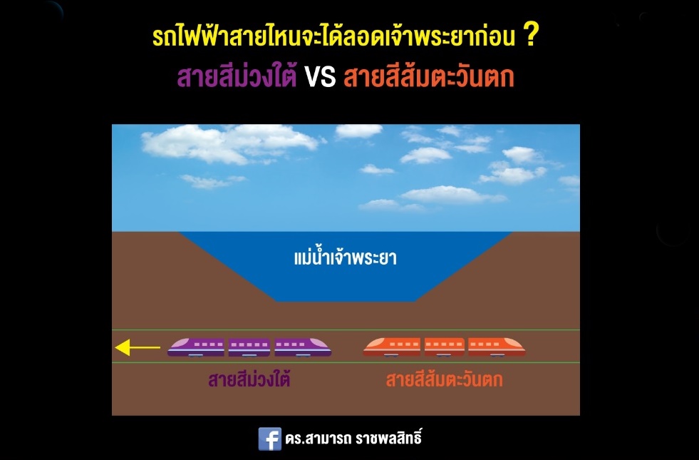 รถไฟฟ้าสายไหนจะได้ลอดเจ้าพระยาก่อน?  สายสีม่วงใต้ VS สายสีส้มตะวันตก