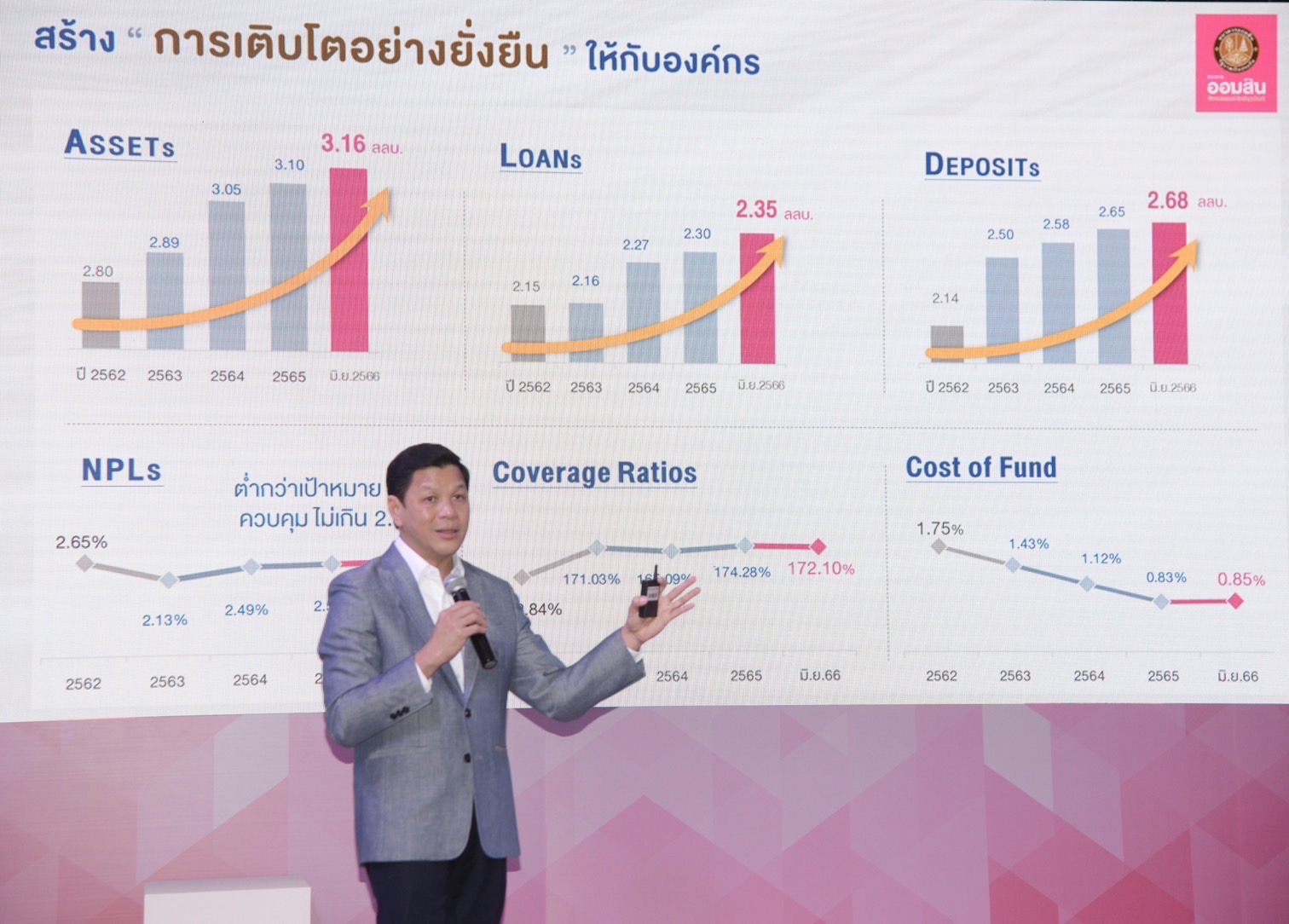 "ออมสิน" ชู ESG in action เดินหน้าธนาคารเพื่อสังคม สร้างอิมแพคเม็ดเงินทะลุ 55,400 ล้านบาท