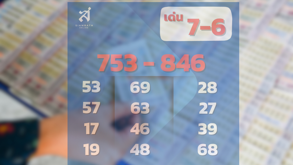 เข้าอีกแล้ว! “อ.ไสว” ให้เลขตรงเป๊ะ งวด 16 มิ.ย. 69 ถูกเต็มๆ