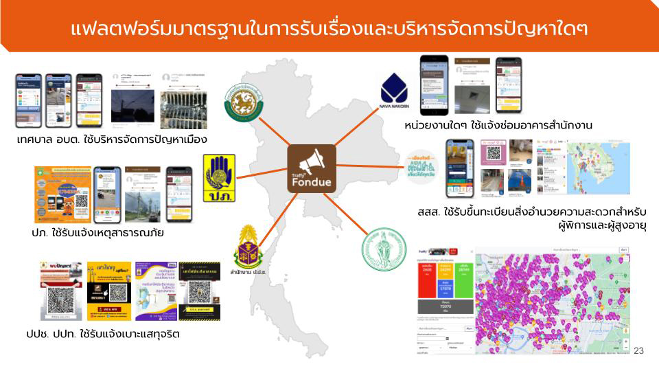 กทปส.  หนุนเนคเทค พัฒนาปูพรม ใช้แพลตฟอร์มจัดการปัญหาเมืองอย่างยั่งยืน