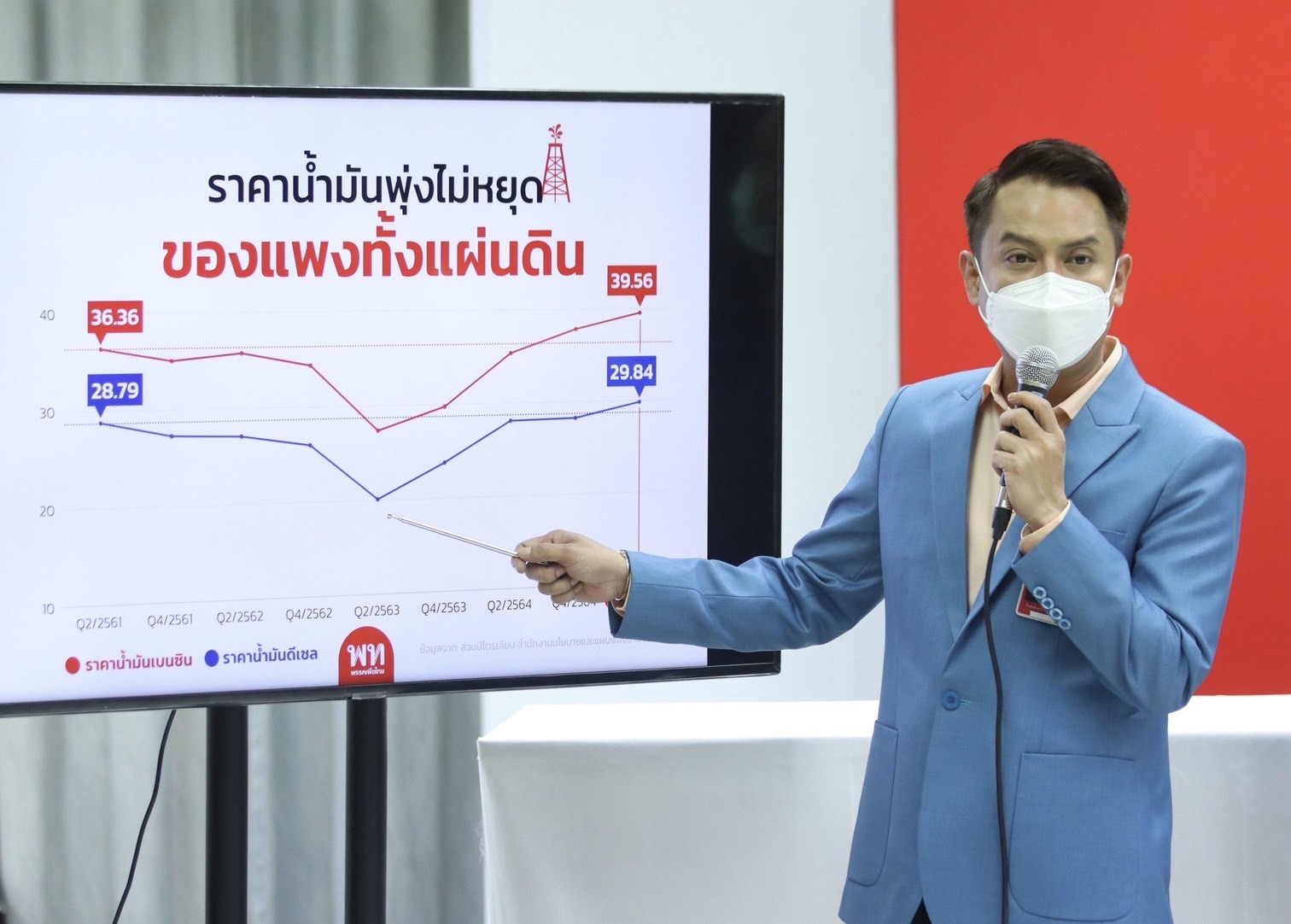 "เพื่อไทย" จี้กรมเจ้าท่าฟังเสียงผู้ประกอบการเรือข้ามฟากปรับค่าโดยสารสอดคล้องต้นทุนราคาน้ำมัน