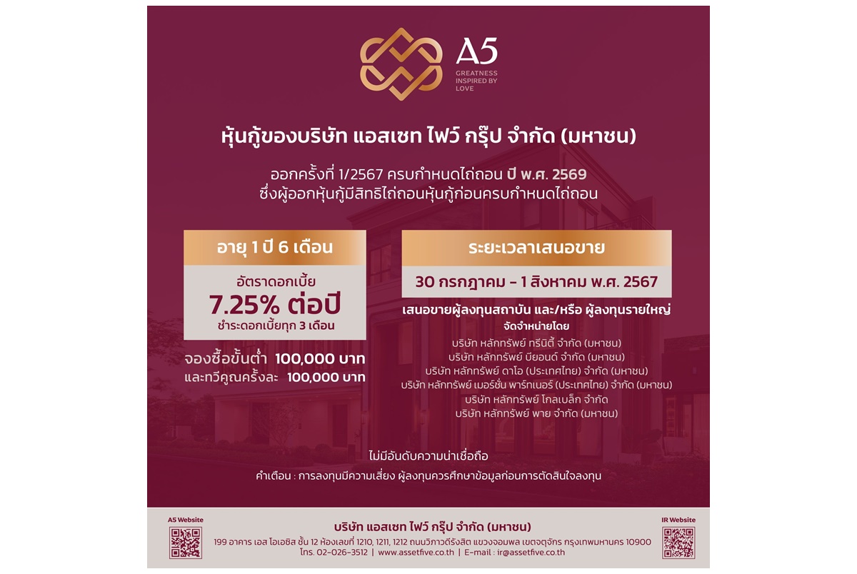 ก.ล.ต.อนุมัติแบบไฟลิ่ง เตรียมขายหุ้นกู้ฯ AFIVE มูลค่ารวมไม่เกิน 500 ล้านบาท ดอกเบี้ย 7.25% ขายนักลงทุนสถาบัน-รายใหญ่ จองซื้อ 30 ก.ค.-1 ส.ค.นี้