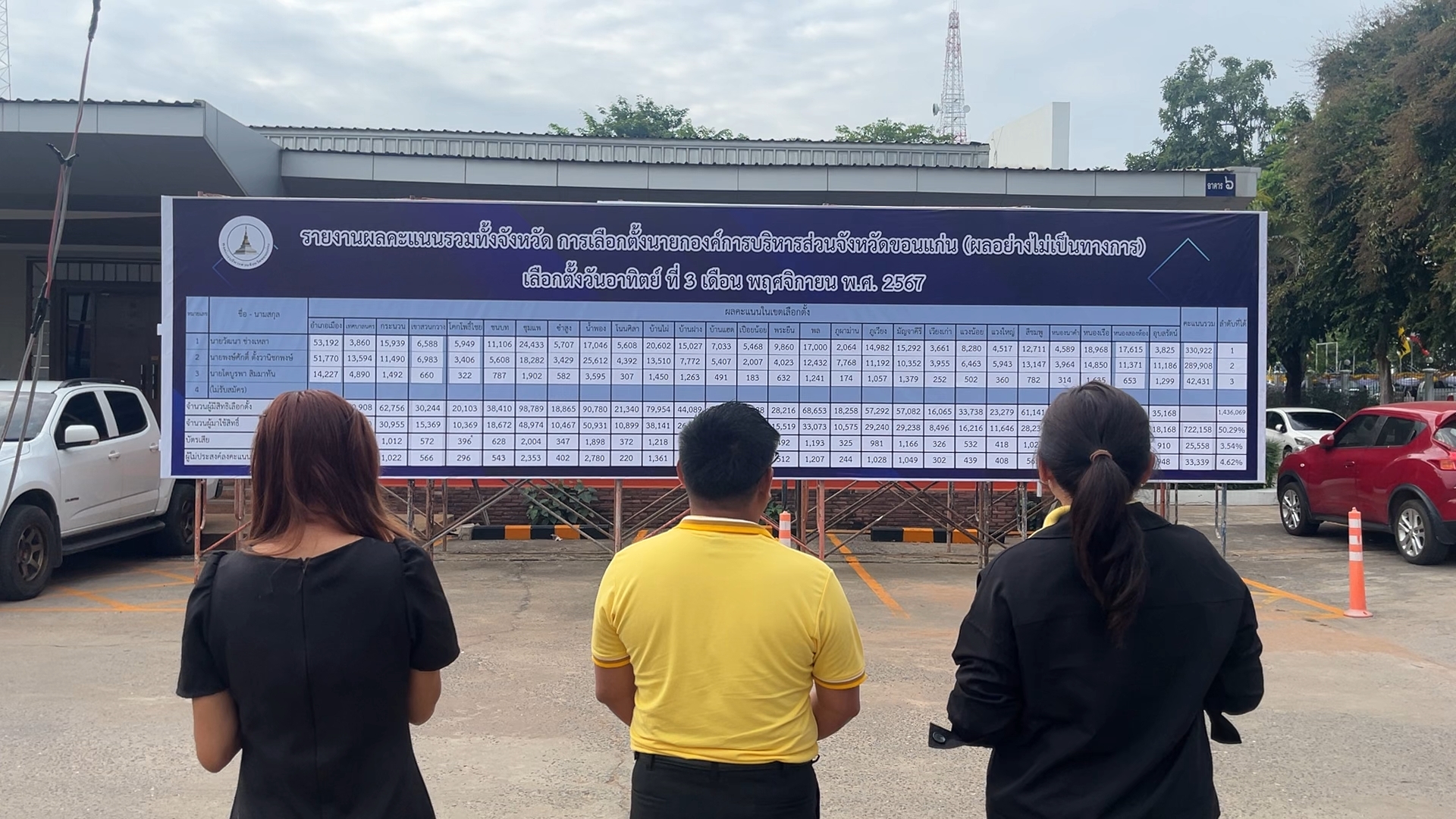 กกต.เร่งรับรองผลการเลือกตั้ง นายก อบจ.ขอนแก่น ภายใน 30 วัน ขณะที่ "พงษ์ศักดิ์" แถลงยอมรับความพ่ายแพ้ 