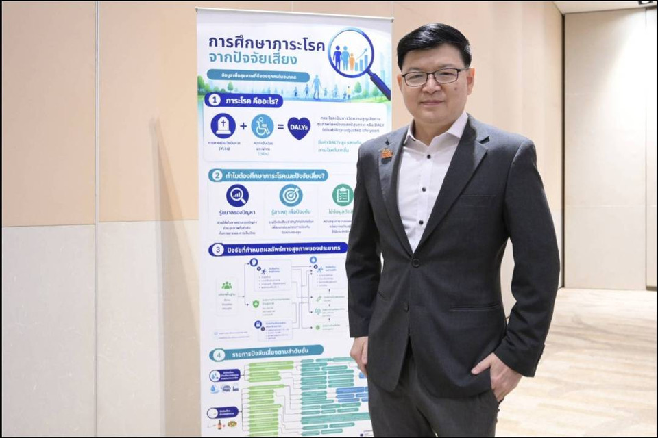 วิกฤตสุขภาพคนไทย! สูญเสีย “ปีสุขภาพดี” พุ่ง 20 ล้านปี “โรคอ้วน” ทะยานอันดับ 1 สปสช. แบกงบฯ NCDs อ่วม 1.5 แสนล้าน