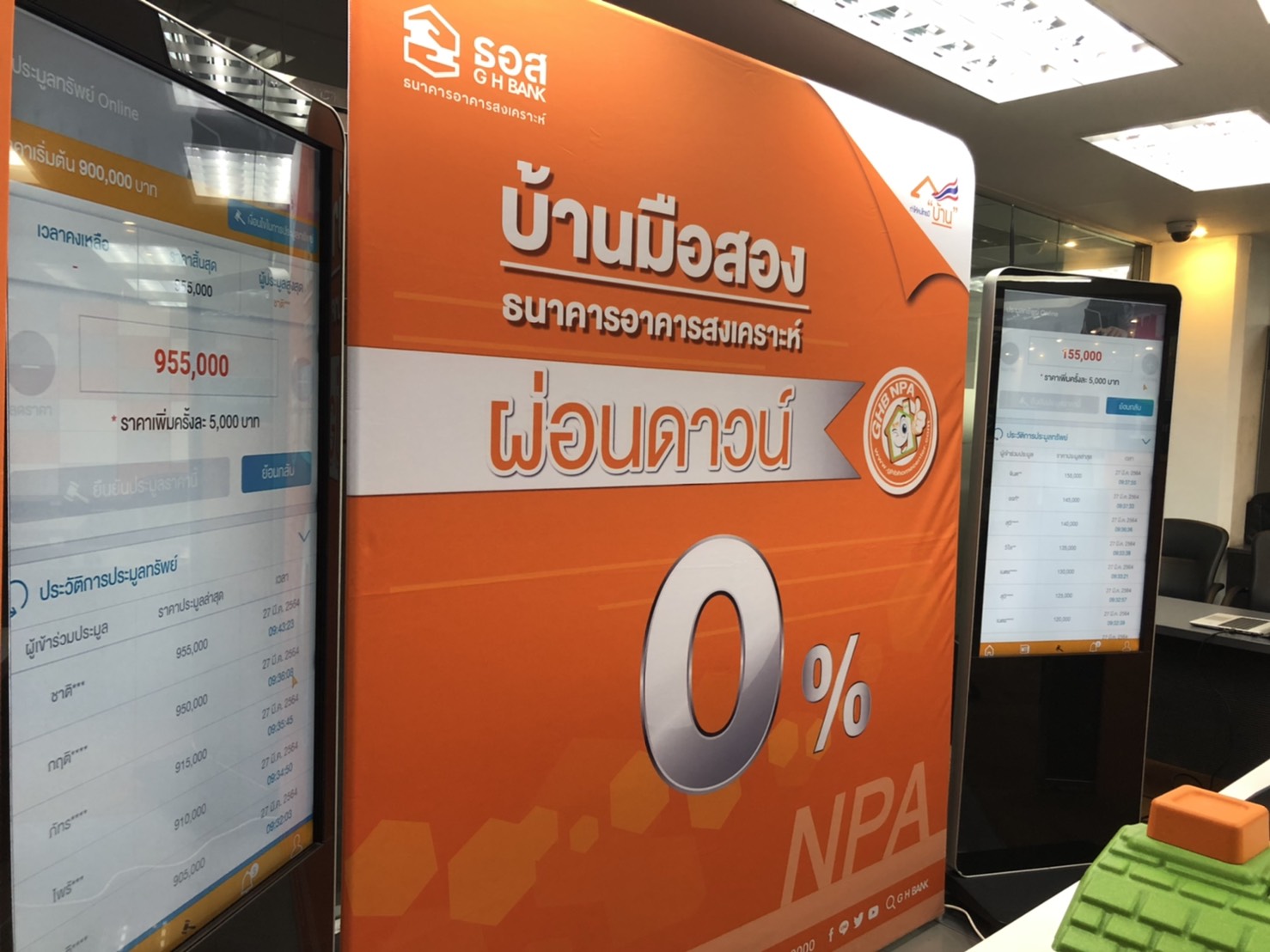 “ธอส.” ประมูลบ้านมือสองออนไลน์ 5 ชม.ขายเฉียด 600 ล้านบาท