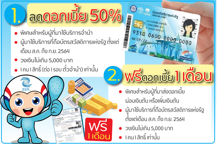  ข่าวดี! ผู้ถือบัตรสวัสดิการแห่งรัฐ โรงรับจำนำ ลดดอกเบี้ย 50%  สำหรับผู้จำนำใหม่  