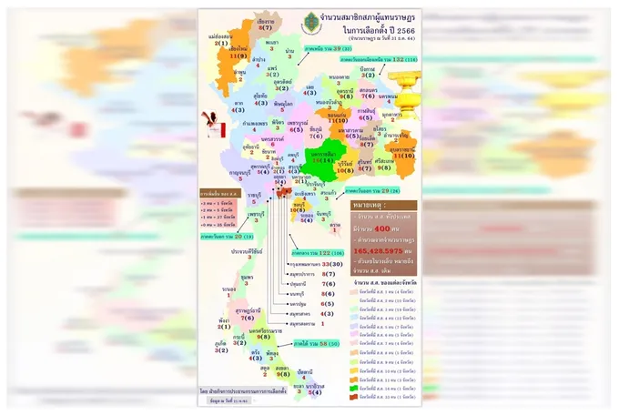กกต.เคาะ ส.ส.400 เขต เลือกตั้งปี 66 "กทม." เพิ่มขึ้น 3 ที่นั่ง "ภาคอีสาน" มี 132 เขต "กลาง" 122 ภาคใต้ 58 