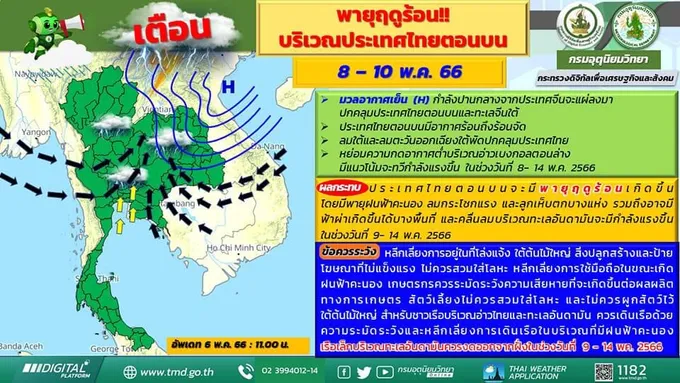 รับมือพายุฤดูร้อน!! กรมชลฯ เตรียมอ่างเก็บน้ำพร้อมรองรับเต็มศักยภาพ