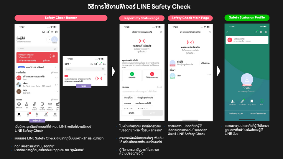 ส่งต่อความห่วงใย! รู้จัก “LINE Safety Check” ปุ่มแจ้งเหตุฉุกเฉินถึงคนทั้งบ้าน คลิกเดียวรู้เรื่อง ไม่ต้องพิมพ์ให้วุ่นวาย