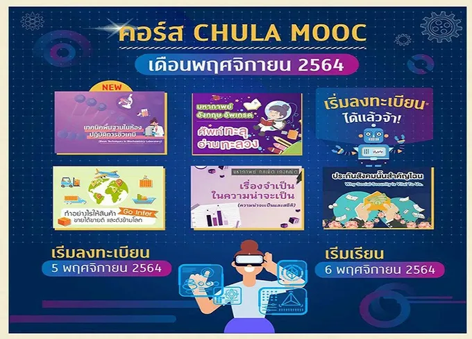 “CHULA MOOC” คอร์สเรียนออนไลน์จากจุฬาฯ เดือนพ.ย.64 