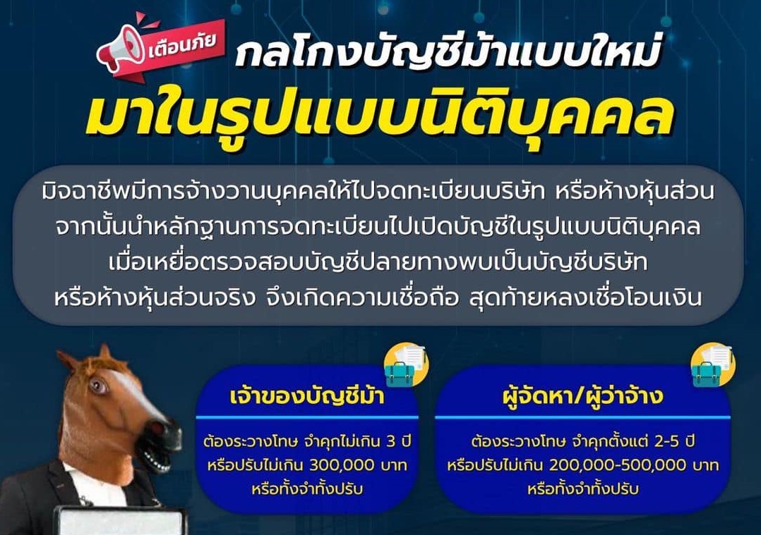 เพจดังแฉนวัตกรรมใหม่เกรด "บัญชีม้านิติบุคคล" เงินหมุนเวียนพันล้าน อยู่บ้านเพิงหมาแหงน