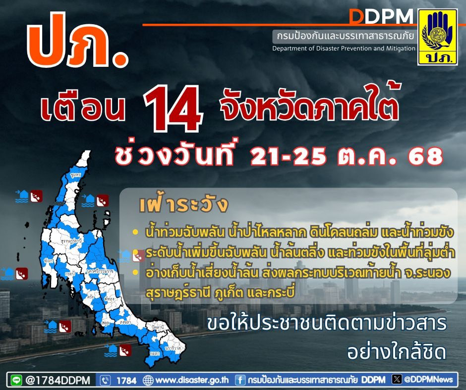 ปภ.เตือน 14 จังหวัดภาคใต้ เฝ้าระวังสถานการณ์น้ำท่วมฉับพลัน น้ำป่าไหลหลาก 21- 25 ต.ค. 68