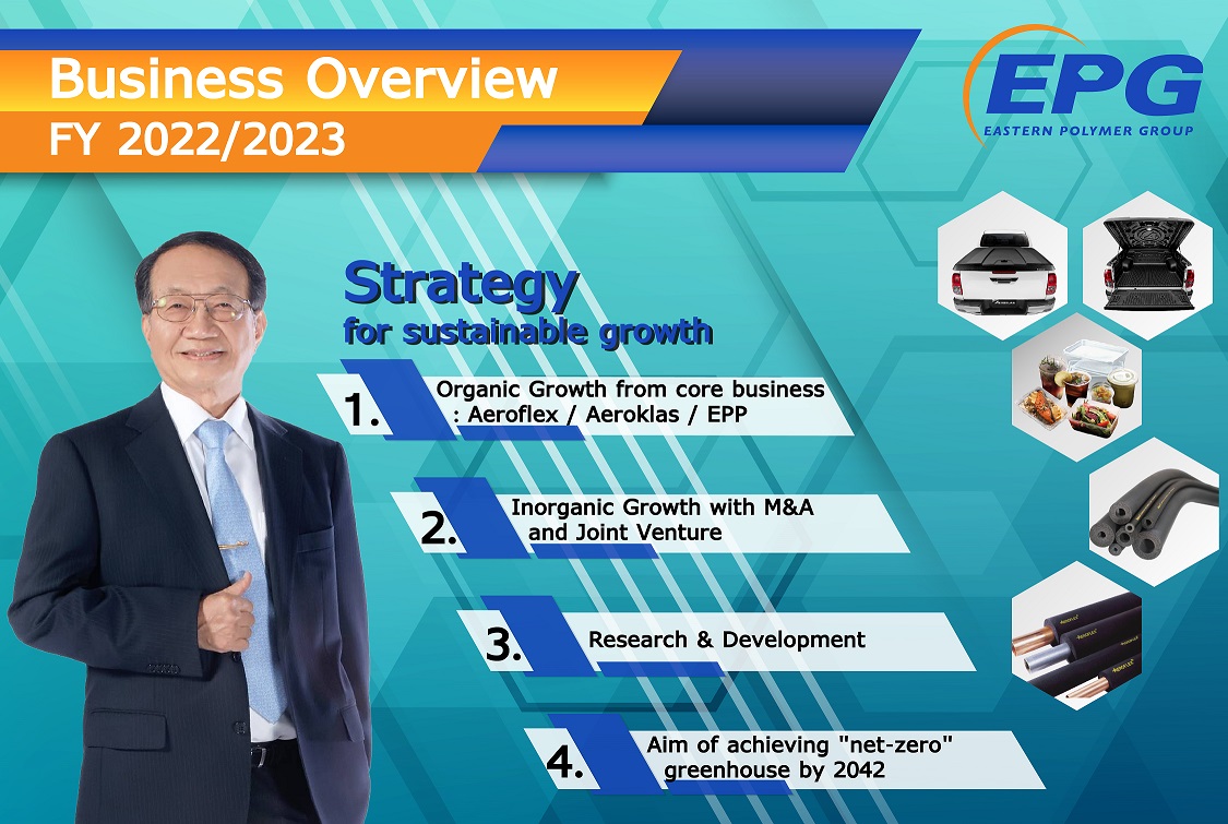 "EPG" รุกธุรกิจเต็มพิกัด ปี 65 ตั้งเป้ายอดขายโต 12-15% พร้อมลงทุน 1.8 พันล้านบาทซื้อกิจการเพิ่มในออสเตรเลีย      