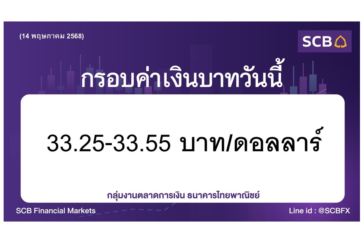 เงินบาทเคลื่อนไหวในกรอบ 33.25-33.55 บาท/ดอลลาร์ แข็งค่าตามเงินหยวน จีน-สหรัฐฯพักรบการค้า