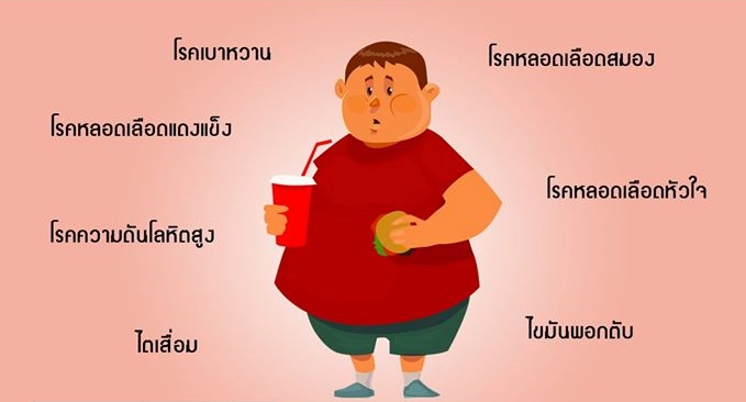 แพทย์ แนะ ประชาชนช่วงหยุดอยู่บ้าน คุมพฤติกรรมเสี่ยงโรคอ้วนลงพุง