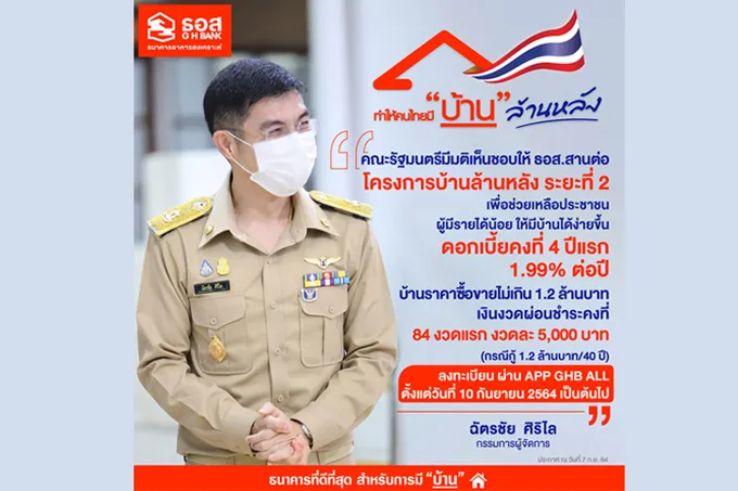 ครม.ไฟเขียวธอส.สานต่อ "บ้านล้านหลัง" ระยะ2 ดบ.คงที่ 4 ปีแรก 1.99% ต่อปี ดีเดย์ 10 ก.ย.นี้