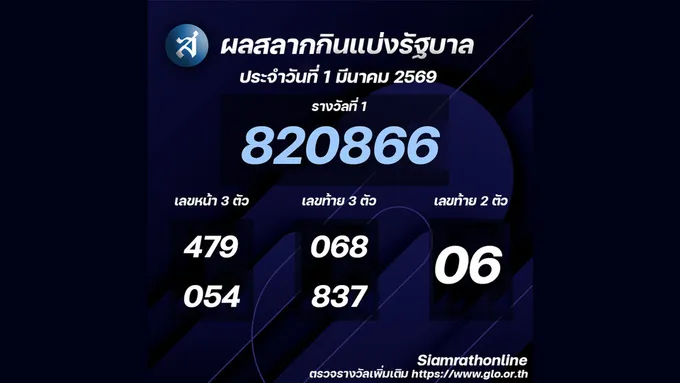 ผลสลากกินแบ่งรัฐบาลงวดประจำวันที่ 01/03/69