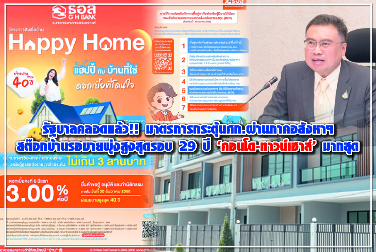 รัฐบาลคลอดแล้ว!! มาตรการกระตุ้นศก.ผ่านภาคอสังหาฯ สต๊อกบ้านรอขายพุ่งสูงสุดรอบ 29 ปี “คอนโด-ทาวน์เฮาส์” มากสุด