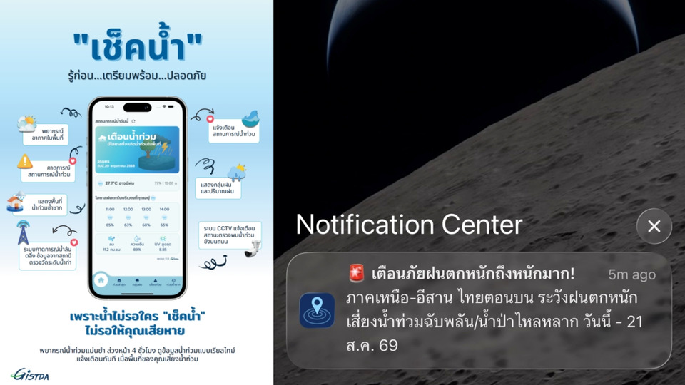 "เช็คน้ำ" เตือน! ชาวน่าน-พื้นที่ใกล้เคียง เฝ้าระวังน้ำท่วม 19–22 ส.ค.นี้