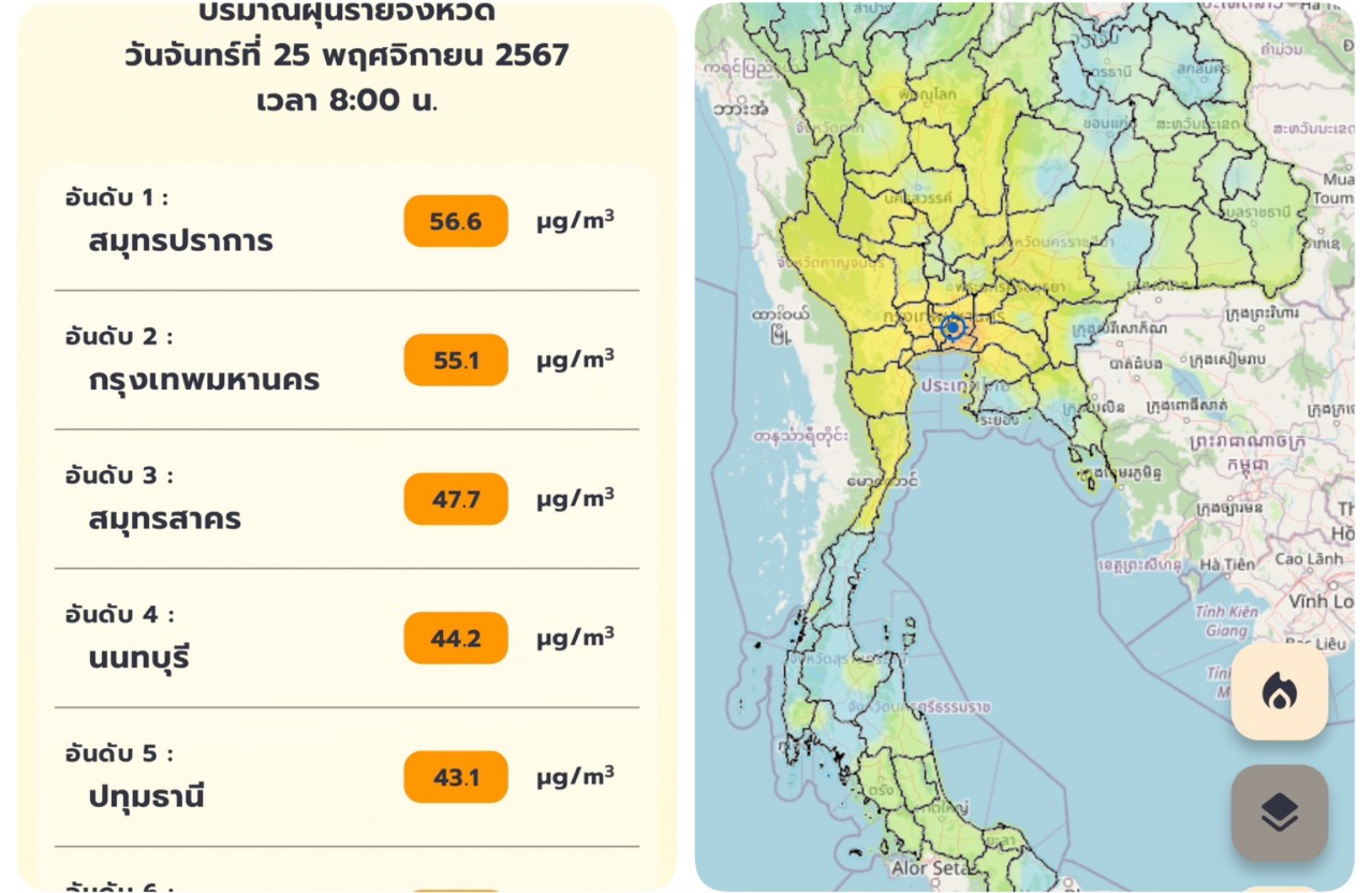 กทม. จมฝุ่นทุกเขตพื้นที่ ค่าฝุ่นเริ่มมีผลต่อสุขภาพ 