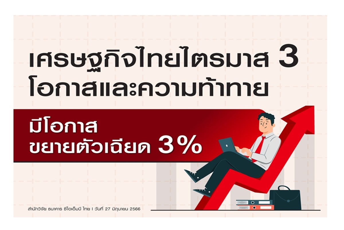 "ซีไอเอ็มบีไทย" มอง ศก.ไทย Q3 เต็มไปด้วยโอกาสและความท้าทาย คาดจีดีพีโตเฉียด3%
