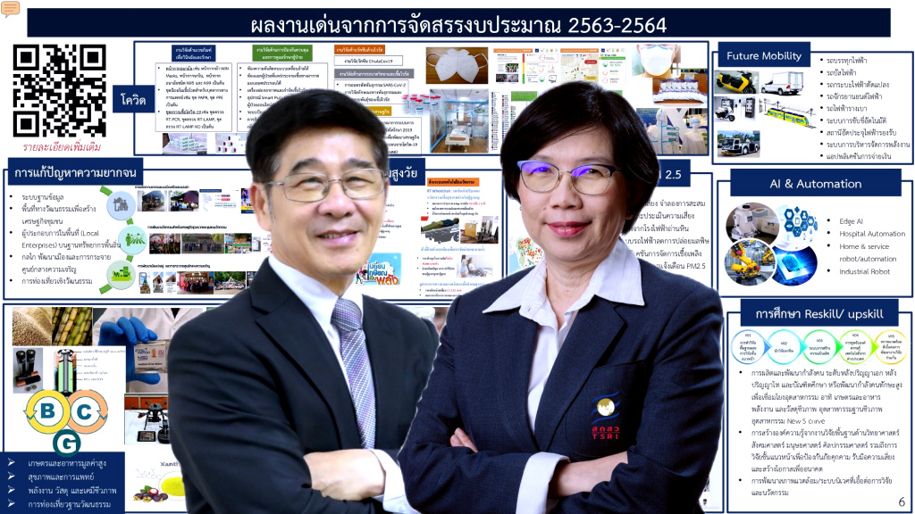 อนุกมธ.รัฐวิสาหกิจฯ เคาะงบกองทุน ววน. 14.1 หมื่นล. หนุนวิจัยฟื้นประเทศจากโควิด