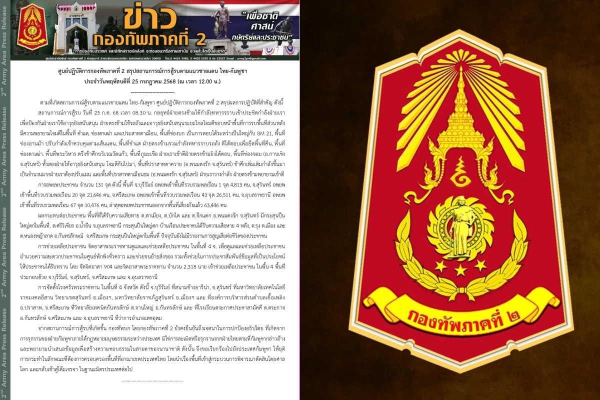 กองทัพภาคที่ 2 สรุปสถานการณ์ชายแดนไทยกัมพูชา 25 ก.ค.68 พร้อมต่อต้านการรุกรานของกัมพูชา